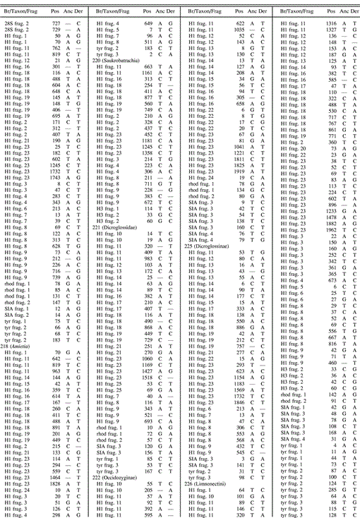 i0003-0090-297-1-1-ta511.gif
