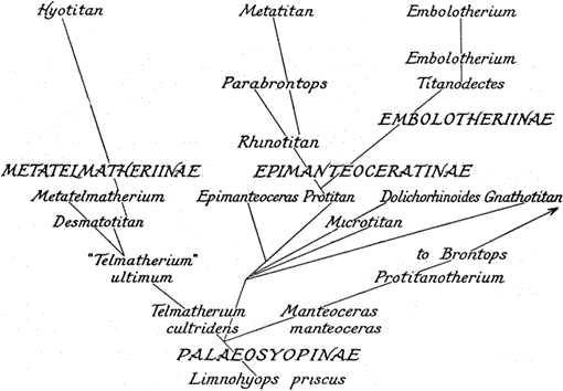i0003-0090-311-1-1-f200.gif