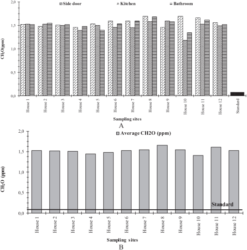 10.1177_1178622120928912-fig4.tif