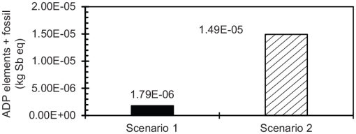 10.1177_1178622120935857-fig16.tif