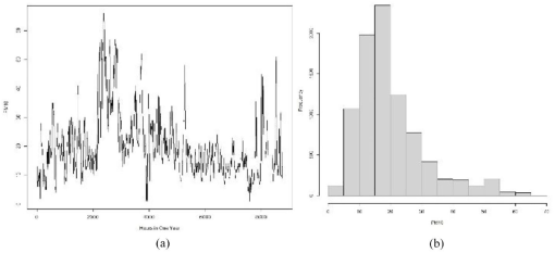 10.1177_11786221241272391-fig2.tif