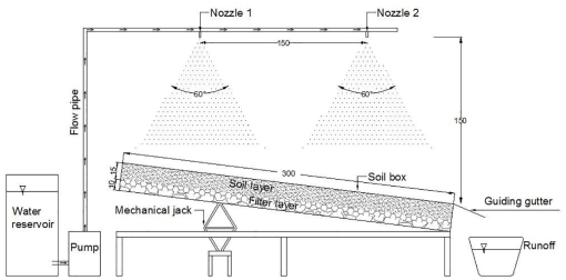 10.1177_11786221241272396-fig1.tif