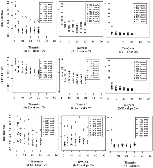 10.1177_11786221241272396-fig6.tif