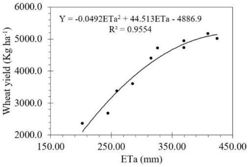 10.1177_11786221241274019-fig3.tif