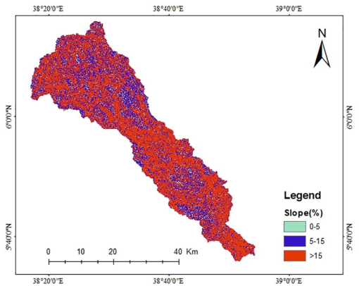 10.1177_11786221241284461-fig3.tif