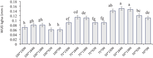 10.1177_11786221241289641-fig5.tif