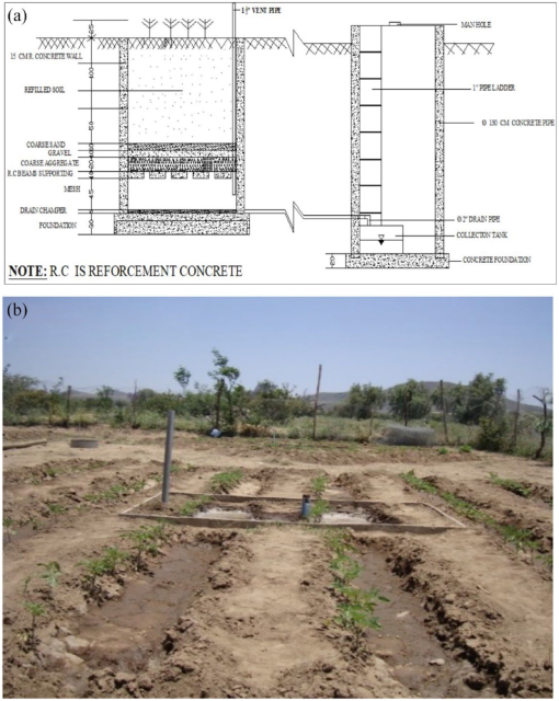 10.1177_11786221241291313-fig3.tif