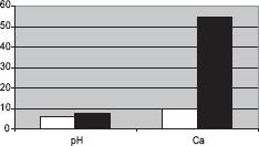 10.4137_ASWR.S1004-fig4.tif