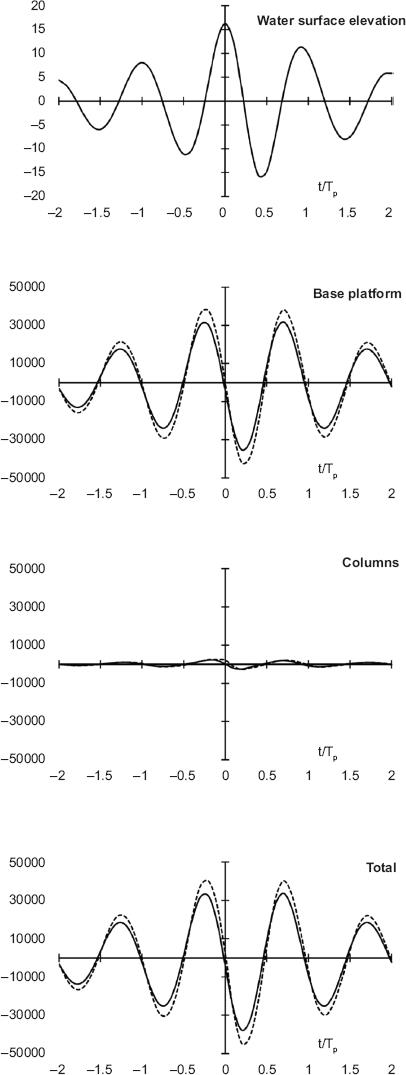 10.4137_ASWR.S14989-fig6.tif