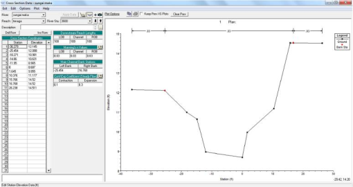 10.4137_ASWR.S36089-fig4.tif