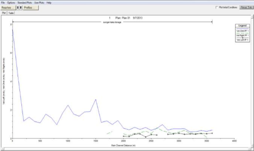 10.4137_ASWR.S36089-fig8.tif