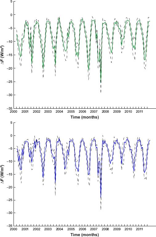 10.4137_ASWR.S39226-fig4.tif