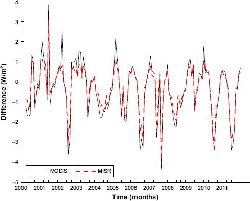 10.4137_ASWR.S39226-fig6.tif