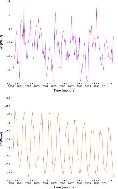 10.4137_ASWR.S39226-fig8.tif