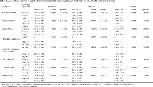 cjas-2021-0108_tab4.gif