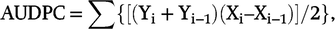 cjps-2021-0231ueq1.gif