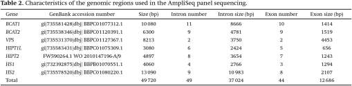 cjps-2022-0102_tab2.gif