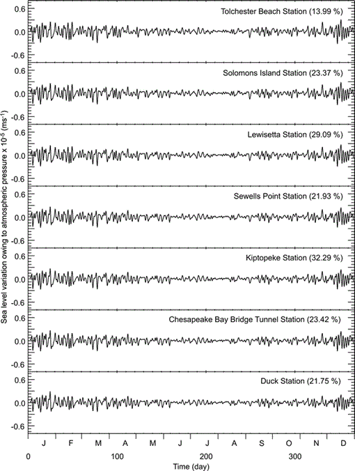 i1551-5036-24-sp2-208-f03.gif