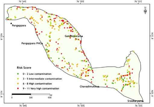 10.1177_1178630218806892-fig3.tif