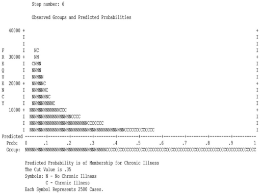 10.1177_1178630218811342-fig11.tif