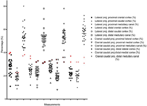 10.1177_2055116917727137-fig4.tif