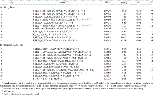 i1545-1542-89-4-973-t01.gif