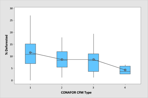 10.1177_1940082917697259-fig3.tif