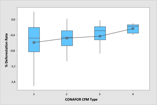 10.1177_1940082917697259-fig4.tif