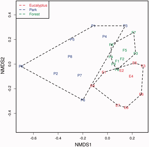 10.1177_1940082917710617-fig3.tif