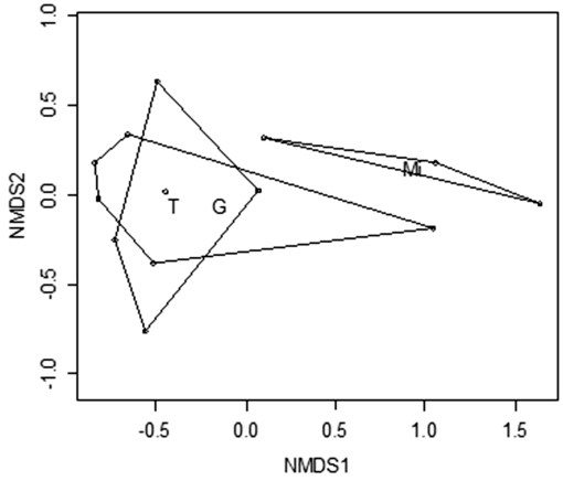 10.1177_1940082917725439-fig2.tif