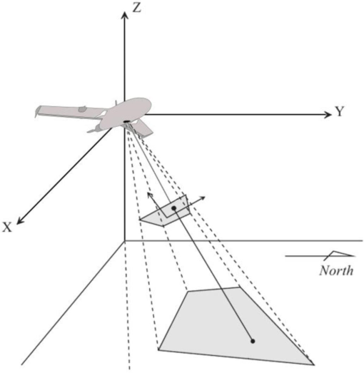 10.1177_194008291300600405-fig2.tif