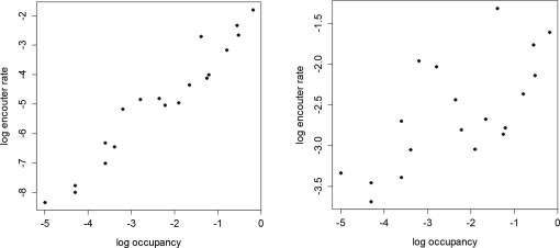 10.1177_194008291500800104-fig2.tif