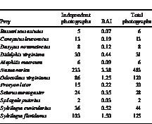 i0909-6396-19-2-179-t04.eps