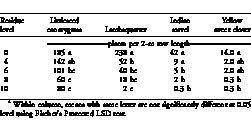 i0890-037X-27-1-241-t05.eps