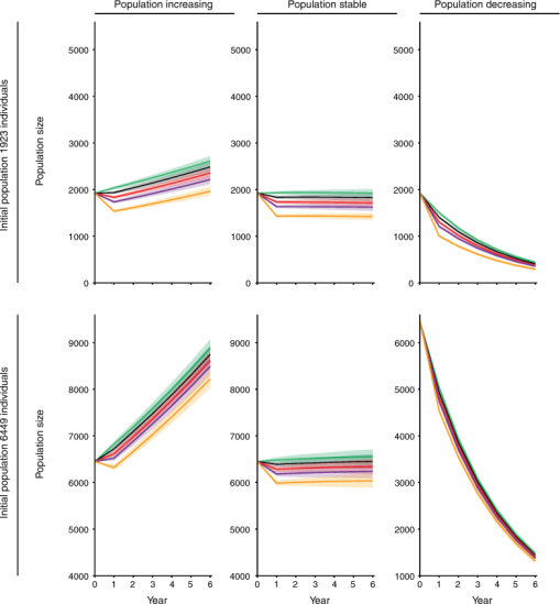 WR20133_F3.gif