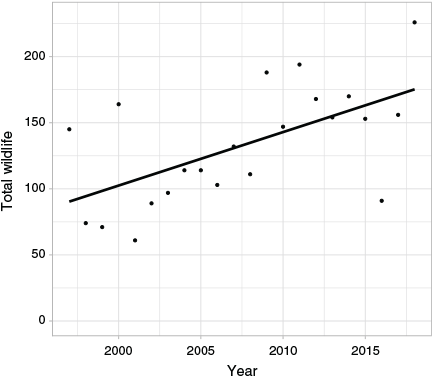 WR20090_F3.gif