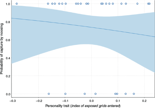 WR20121_F2.gif