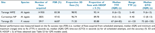 WR21107_T4.gif