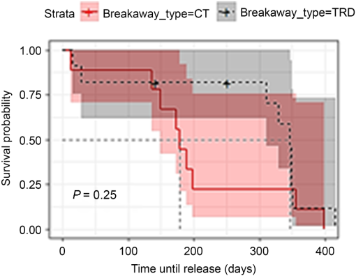 WR21176_F3.gif