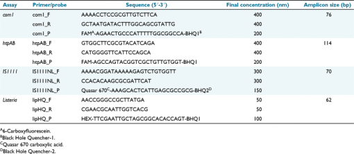 WR22136_T1.gif